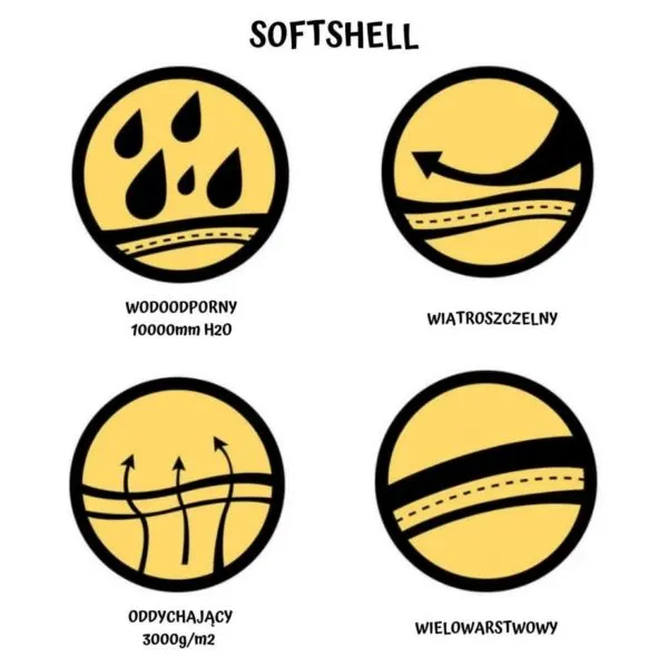 Kurtka dziecięca softshell z dopinanym Patentem, żółty Miodek - obrazek 8