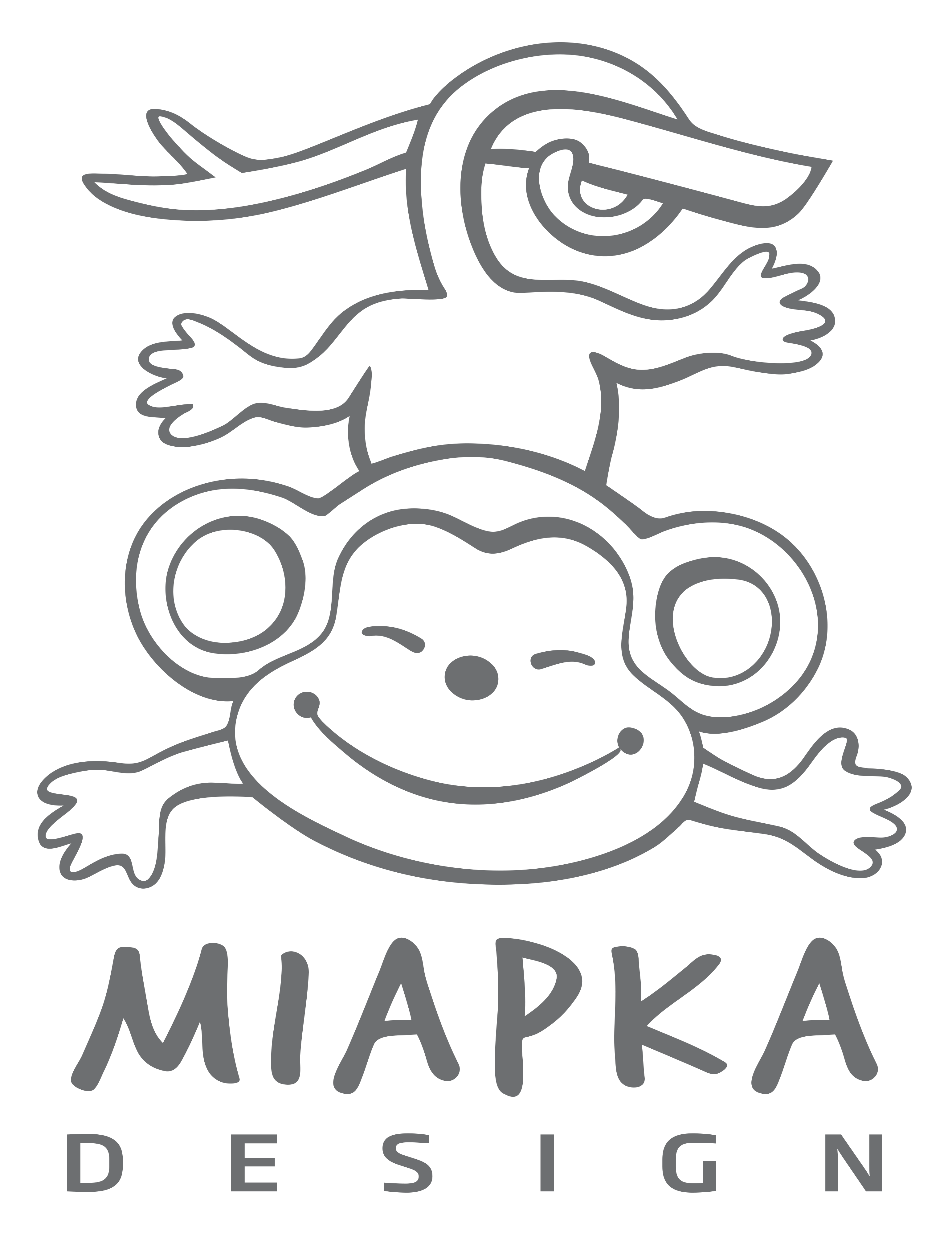 Miapka